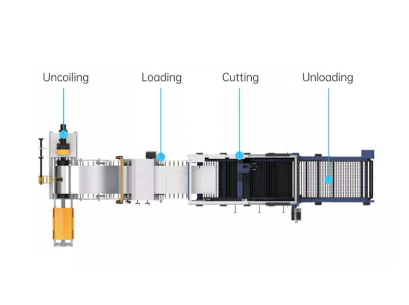 HSG laser cutting machine one machine equipped with four functions