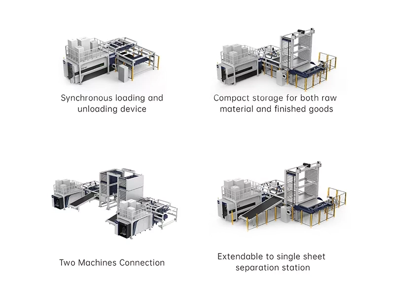 HSG laser automatic operations,ensure safe production