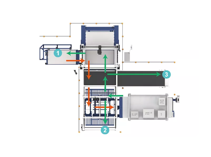 HSG laser sheet layering thickness measurement