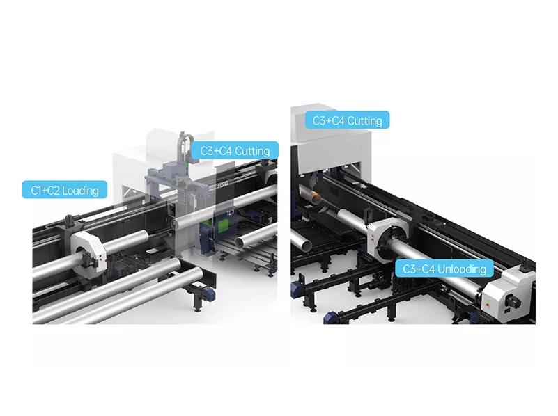 HSG laser cutting machine bus control system
